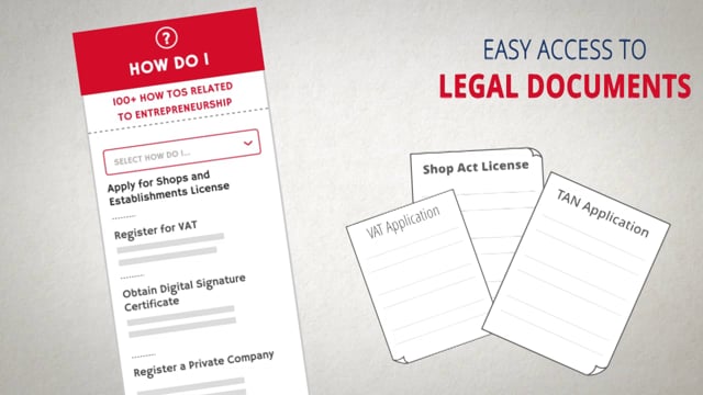 Kotak Business Boosters video poster